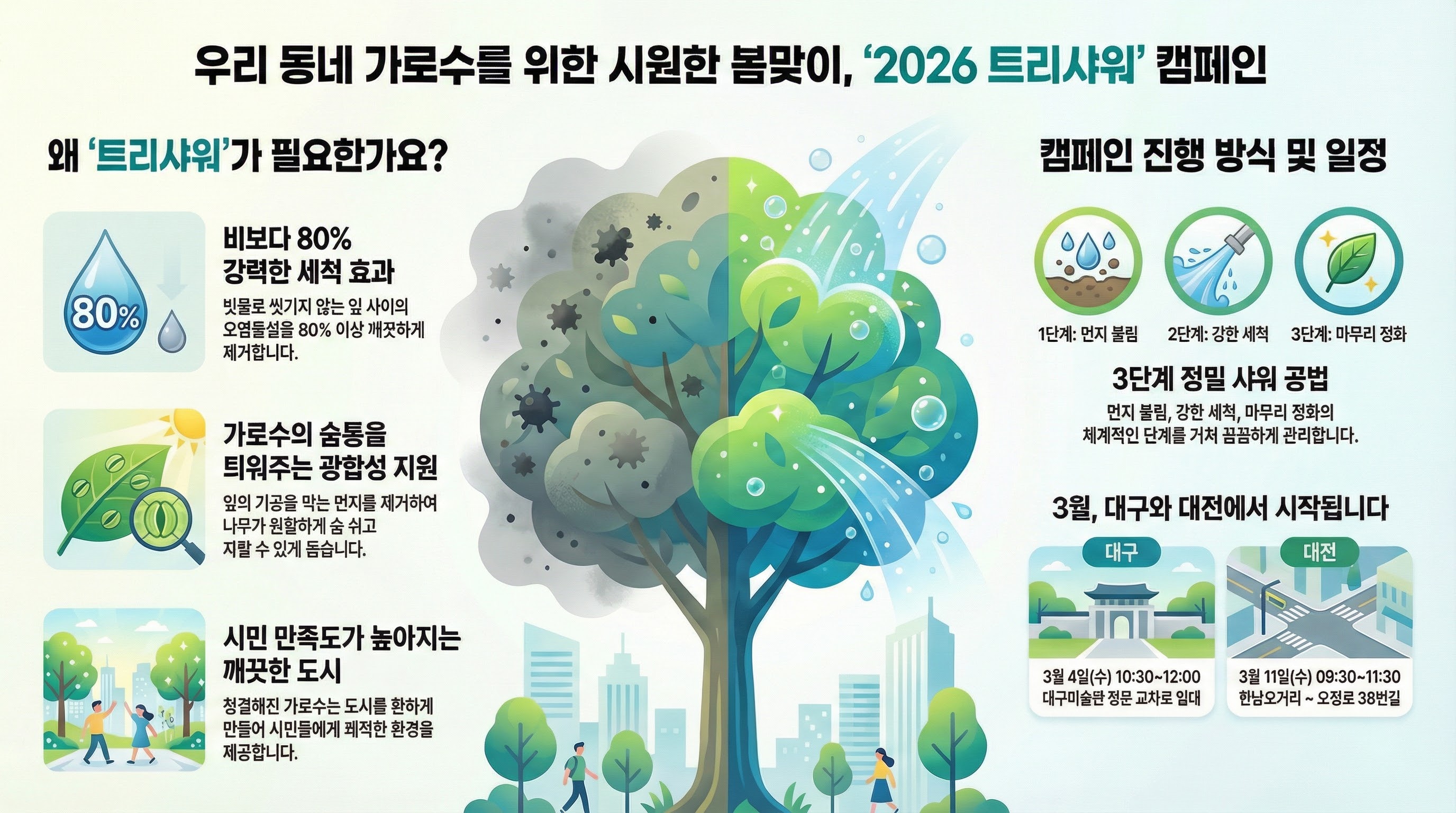 2026년 트리샤워 캠페인.jpg